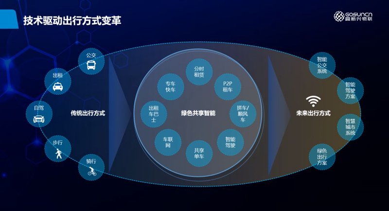 厦门出入境检验检疫局国际旅行卫生保健中心,为您保驾护航