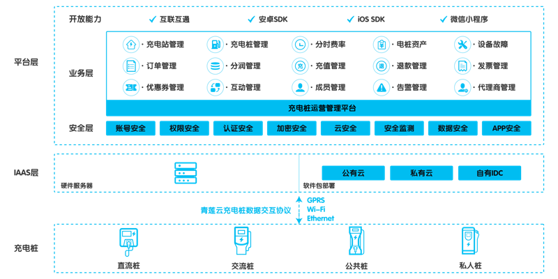 检验检疫技术中心的未来之路：一场变革的探索